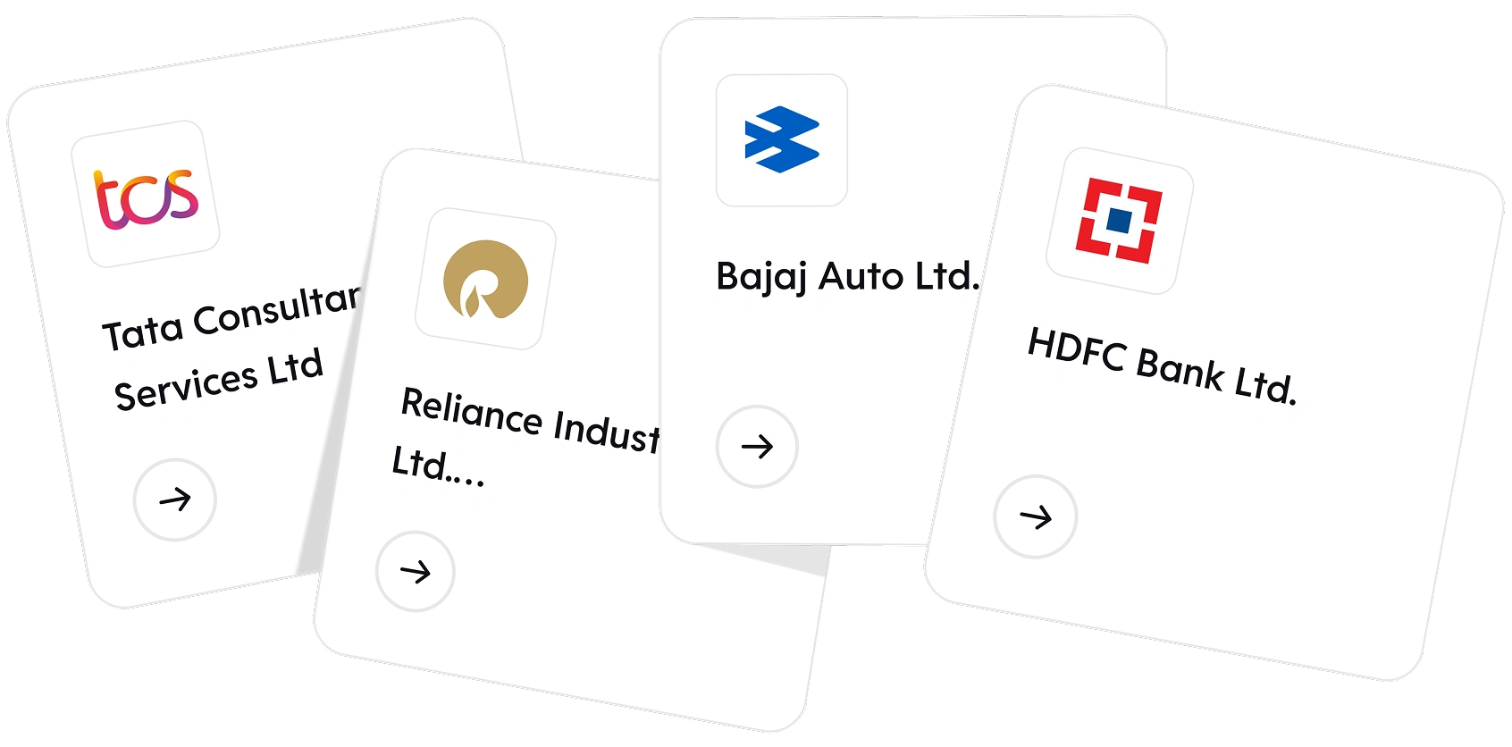 Trade smarter with unlimited trades at ₹999/month